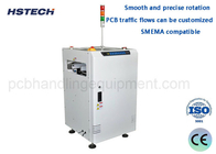 SMEMA Compatible Smooth And Precise Rotation Friendly Control Button PCB Turn Conveyor HS-SZ350