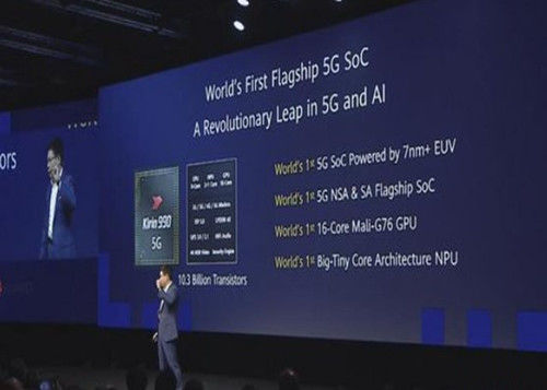 บล็อกบริษัทล่าสุดเกี่ยวกับ ข่าวอุตสาหกรรม - Huawei Smart Phone ชิป 5G ใหม่