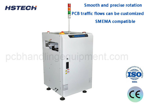 ราคาดี SMEMA รองรับการหมุนเรียบและแม่นยํา ปุ่มควบคุมมิตร PCB Turn Conveyor HS-SZ350 ออนไลน์