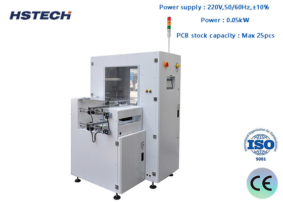 ราคาดี FIFO LIFO Loader Unloader Reject Mode เลือก Friendly Soft Touch Screen คอนโทรล แพนเลอร์ ออนไลน์