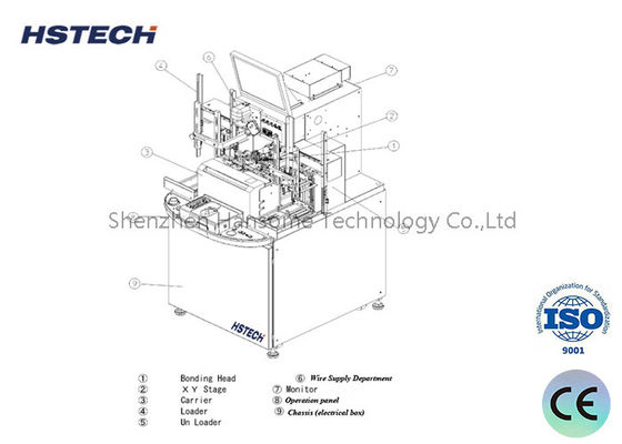 โรบ็อตผสมแบบอัตโนมัติที่พัฒนาขึ้น พร้อมเครื่องมือควบคุมและฝึกหัดจากระยะไกล สําหรับรุ่นใหม่